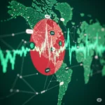 crypto legality in Bangladesh